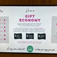 Signage / business philosophy   at Happy Maki in Brighton