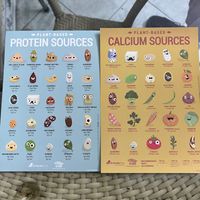   at Bao An Vegan (formerly Vegan Banhmi) in Hanoi