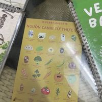   at Bao An Vegan (formerly Vegan Banhmi) in Hanoi