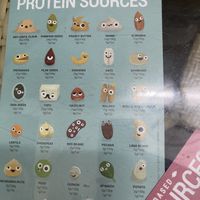   at Bao An Vegan (formerly Vegan Banhmi) in Hanoi