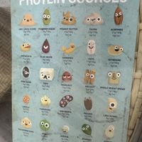   at Bao An Vegan (formerly Vegan Banhmi) in Hanoi