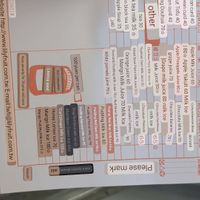  at Li Li Fruit Store - 莉莉水果店 in Tainan