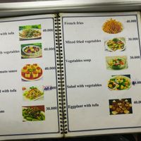 Menu at Miss Thuy Vegetables - Food Stall in Hoi An