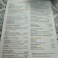  at Food House in Mostar