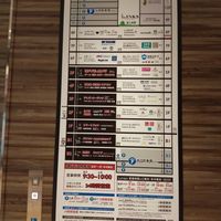 These are the stores/levels in the building. The restaurant is on the 8th floor. If you see this you know you're in the right place. at Chabuton in Kyoto