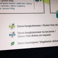  the menu signs  at Mono Kitchen in Gdansk