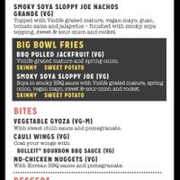 Menu at The Phoenix in Coventry