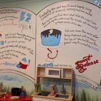  at Sweet Release in Wellington