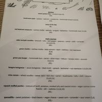 Menü at Pastva in Prague