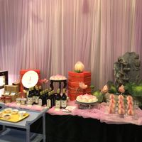 Produce for sale at Ai Lian Shuo Vegetarian in Nanning