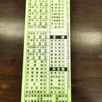 Menu at Xiū Yuán SùShí 修圓素食 Sho Yuan Su Shih in Taipei