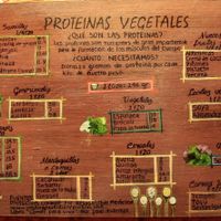 Vegan protein sources at Casita Ecovegana de Zihuatanejo Cooperativa in Zihuatanejo
