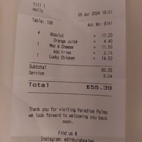 Total bill for 2 meals and 4 alcoholic drinks at Lucky Pig - Paradise Palms in Edinburgh