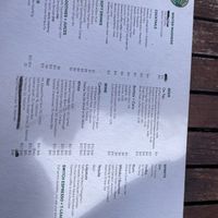 Drinks menu  at Postmasters in Arrowtown