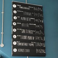 nice range of craft beers on draft at The Brunswick in Leeds