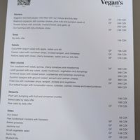  at Vegan's Prague in Prague