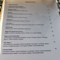 Karte  at Blossom in Krakow