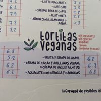  at Desayuneria in Conil De La Frontera