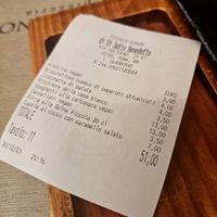 Bill for 3 starters, 2 mains, 1 dessert & 2 drinks  at Rifugio Romano in Rome