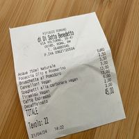  at Rifugio Romano in Rome