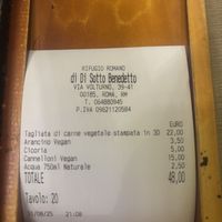   at Rifugio Romano in Rome