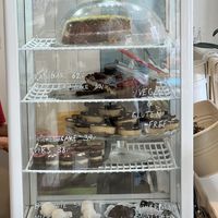   at Herbivore in Prague