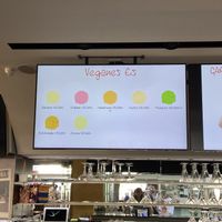 Flavours may change  at Eissalon am Schwedenplatz in Vienna