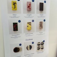 Flavors  at Minù in Lund