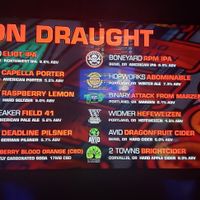 Drinks on tap  #Veganuary at Ground Kontrol in Portland