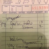 No animal clearly noted  at Ray's Place in Anchorage