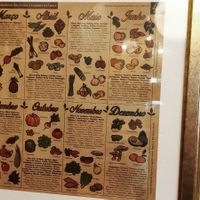  at 26 Vegan Food Project in Lisbon