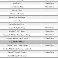  at Yard House in Moorestown