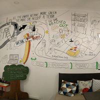 decoración at Green Time in Auckland