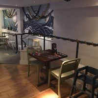 Inside  at Zizzi in St Andrews