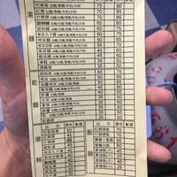 menu at Master Wang Vegetarian Restaurant in New Taipei City