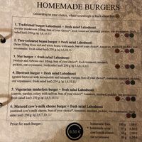 תפריט at Lahodnosti in Poprad