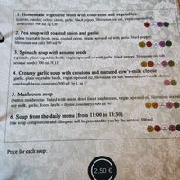 Menu at Lahodnosti in Poprad