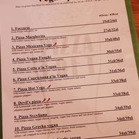 Menu at Pizza Loft in Krakow