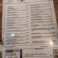  at Pizza Loft in Krakow