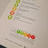 #Veganuary at Stem & Glory in Cambridge