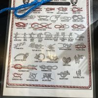 Super cute knot tying tutorial left on the tables 🪢   at Fish on Fifth in Sidney
