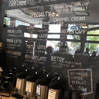 some coffee options soy extra at Cafe Creme in Bath