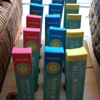 candybar express at Almighty Foods in Clencarse