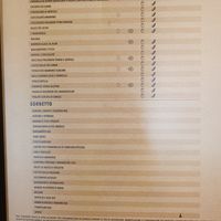  at Amorino - Navigli in Milan