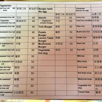 The English menu at LiánXīn Yuán 蓮心圓 in Puli