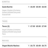  at WeeMexico in Dundee