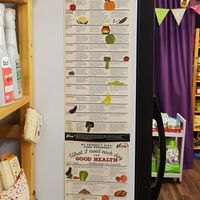 Nutrition chart. at Brontosaurus Vegan Lifestyle Store in Swansea