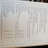  at Reform Kafe in Chiang Mai