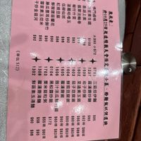   at Tung Fong Siu Kee Yuen 東方小祇園 in Hong Kong Island