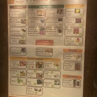   at Vanilla - Creams & Fruits in Turin